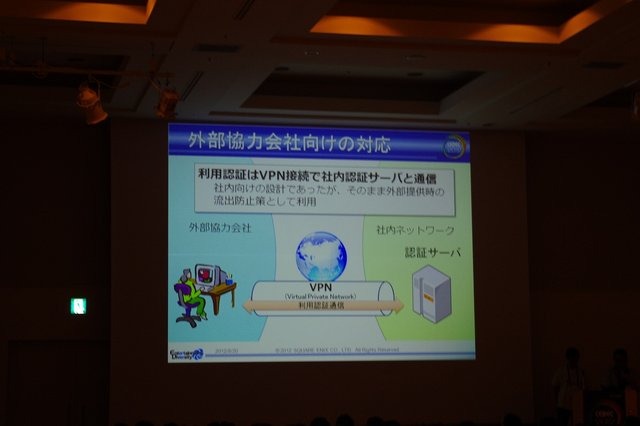 CEDEC2012の1日目に行われたショートセッション「内製ツールは救世主たり得るか？」では、スクウェア・エニックス、カプコンの両社の開発陣がツールの説明や運用について熱く語りました。