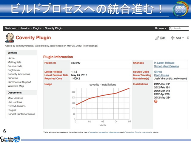 ゲーム開発の規模が拡大するに伴って、コードレビューやデバッグに費やすコストが飛躍的に増大しています。コベリティ日本支社が提供する「Coverity Static Analysis」はこうした問題を解決する静的解析ツールです。CEDEC 2012の2日目、同社の安竹由起夫氏とツールを実