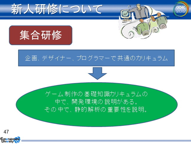 ゲーム開発の規模が拡大するに伴って、コードレビューやデバッグに費やすコストが飛躍的に増大しています。コベリティ日本支社が提供する「Coverity Static Analysis」はこうした問題を解決する静的解析ツールです。CEDEC 2012の2日目、同社の安竹由起夫氏とツールを実