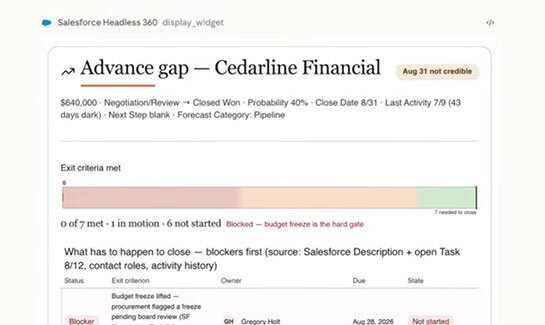 ClaudeにSalesforceを統合した「Claudeforce」、AnthropicとSalesforceが発表。Claudeから営業データ分析や顧客対応