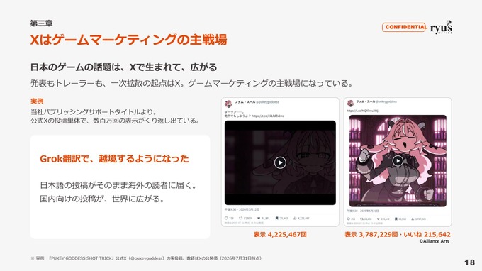 『PUKEY GODDESS SHOT TRICK』はどのようにして多くの人に認知された？リュウズオフィスが語る広告クリエイティブの世界