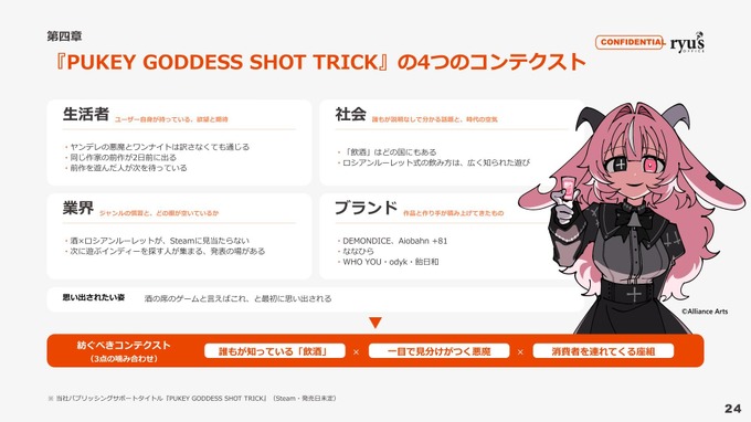 『PUKEY GODDESS SHOT TRICK』はどのようにして多くの人に認知された？リュウズオフィスが語る広告クリエイティブの世界