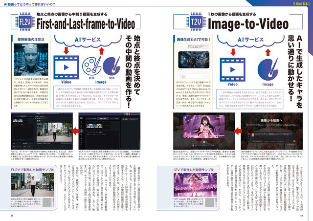 『AI動画最前線』　AI動画の現在と未来像　誌面