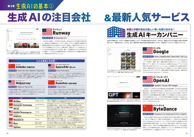『AI動画最前線』　AI動画の現在と未来像　誌面