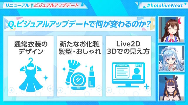 「ホロライブ」10周年に向けて体制リニューアル！ロゴ一新、プロダクション統合、タレントのビジュアルアップデートなど取り組み続々