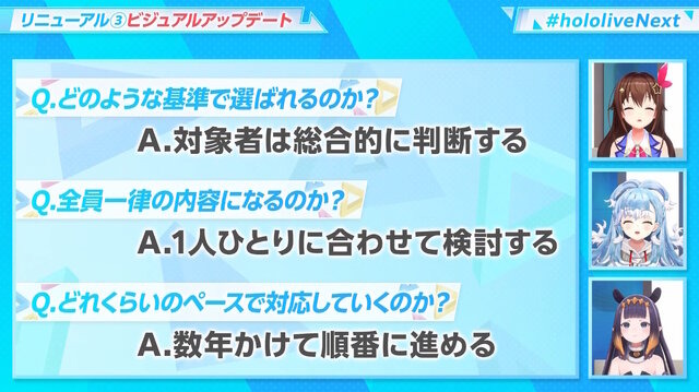 「ホロライブ」10周年に向けて体制リニューアル！ロゴ一新、プロダクション統合、タレントのビジュアルアップデートなど取り組み続々