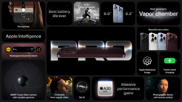 iPhone 18 Pro／18 Pro Max発表、カメラに可変絞り搭載、A20 ProチップでAIもゲームも軽快