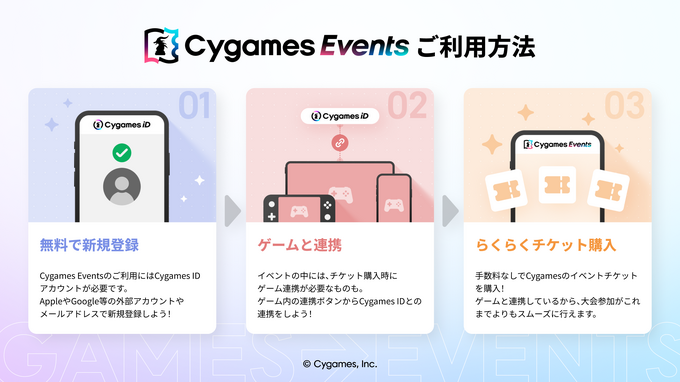 Cygames、デジタルチケット販売サービス「Cygames Events」提供開始―Cygames ID連携、今後も機能拡張へ