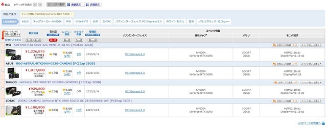 「NVIDIA GeForce RTX 5090」ドイツで約89万円突破。日本国内でも100万円超えで価格が高騰
