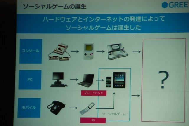 東京ゲームショウの基調講演に二年連続で登壇したグリー・田中良和社長。昨年はスマートフォンの爆発的な普及を背景に、「全世界で10億人が遊ぶサービスを作りたい」と抱負を語った田中社長でしたが、今年は「スマートデバイスがもたらすソーシャルゲームの進化」と題し