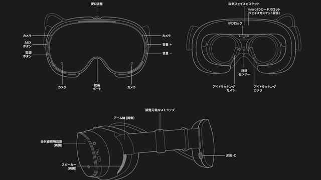 Valve、Steam Frameは「スペック維持」を優先。世界的部品不足下でも低価格化のための仕様変更はせず