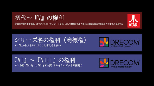 『Wizardry』移植の潮流はまだまだ続く！？ドリコム社長「関連タイトルをできるだけ今の環境でも遊べるように」