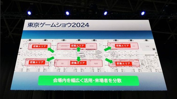 【TGS2026】懐かしの写真で振り返る東京ゲームショウ30年―歩みの先に見据える「次の30年」とは【基調講演レポ】