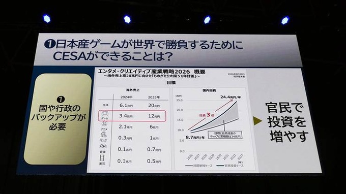 【TGS2026】懐かしの写真で振り返る東京ゲームショウ30年―歩みの先に見据える「次の30年」とは【基調講演レポ】