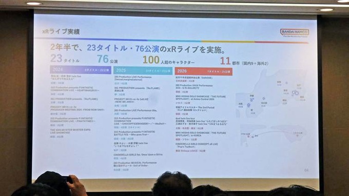 『アイマス』如月千早はどのようにステージに立ったのか―XRライブを実現する技術と演出の裏側【TGS2026】