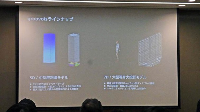 『アイマス』如月千早はどのようにステージに立ったのか―XRライブを実現する技術と演出の裏側【TGS2026】