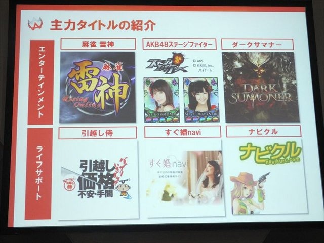 東京ゲームショウのビジネスデイ2日目（9月21日）に、ソーシャルゲームについての有料の専門セッションが行われた。「ソーシャルゲーム第2幕〜新時代の展望〜」と題され、現在のSAP（ソーシャル・アプリケーション・プロバイダ）の中でも勢いがある3社の代表が、これま