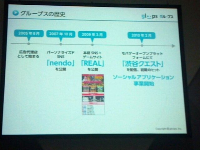 東京ゲームショウ2012、TGSフォーラムの一環として行われた「ソーシャルゲーム第2幕 〜新時代の展望〜」の3番目の発表者は株式会社gloopsの代表取締役社長、川方慎介氏です。