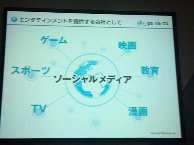 東京ゲームショウ2012、TGSフォーラムの一環として行われた「ソーシャルゲーム第2幕 〜新時代の展望〜」の3番目の発表者は株式会社gloopsの代表取締役社長、川方慎介氏です。