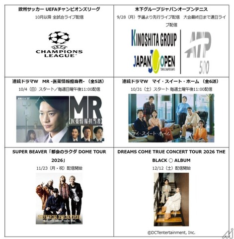 WOWOWとNTTドコモ、「Lemino」を共同事業化し新会社設立　コンテンツ大幅拡充へ