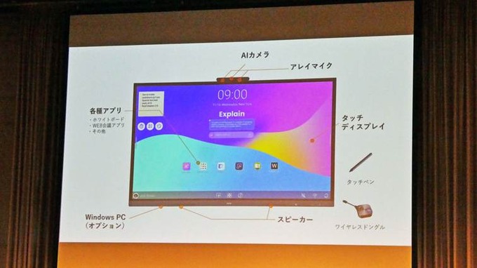 AI搭載の電子黒板で会議をマネジメントする…BenQとMAYAの協業が生んだ新シリーズ「WORXHUB BQ05」がもたらす可能性