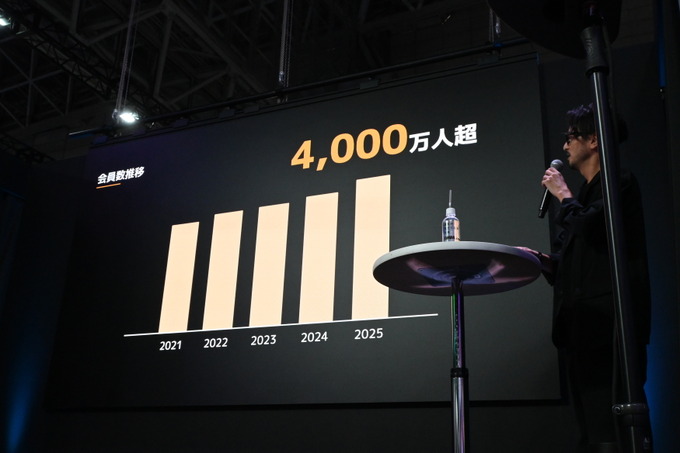 DMM GAMESがTGS2026でPC版“同発”戦略を説明―Unreal Engine向けSDKやMCPサーバーも