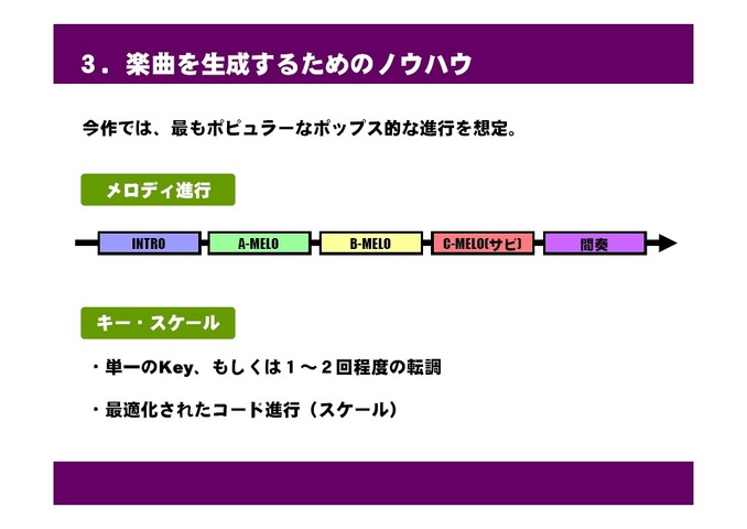 昨日開催されたGame Tools & Middleware Forum 2010福岡会場にて公開された、PS3『アルトネリコ3 世界終焉の引鉄は少女の詩が弾く』の楽曲自動生成システムに関する、バンダイナムコゲームス、ガスト、CRI・ミドルウェアの講演のスライドを公開します。