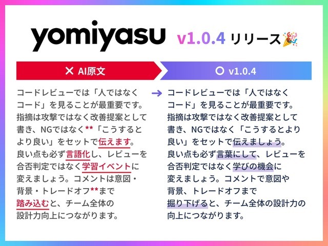 AIクセ強テキストを人間が読みやすい文章に変換する日本語用スキル「yomiyasu」が無償公開（生成AIクローズアップ）