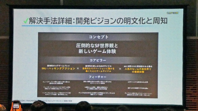 『プラグマタ』開発現場は山積みの課題をどうクリアした？ 実例で学ぶプロジェクトマネジメントのノウハウ【ゲームメーカーズスクランブル2026】