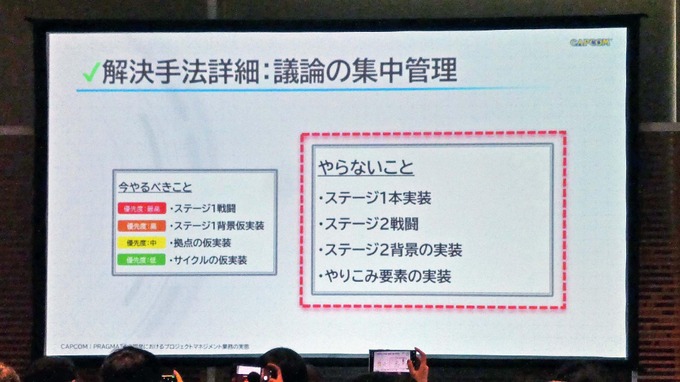 『プラグマタ』開発現場は山積みの課題をどうクリアした？ 実例で学ぶプロジェクトマネジメントのノウハウ【ゲームメーカーズスクランブル2026】