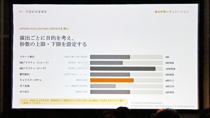 アートディレクターをめざす若手に伝えたい「求められる力」と「仕事の本質」【ゲームメーカーズスクランブル2026】