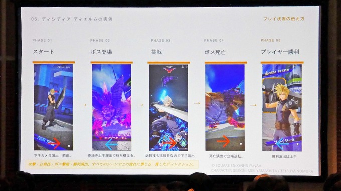 アートディレクターをめざす若手に伝えたい「求められる力」と「仕事の本質」【ゲームメーカーズスクランブル2026】
