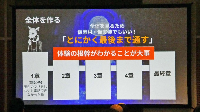 ADV開発の未経験者チームが手がけた話題作『シュレディンガーズ・コール』―開発チーム「アクチリ」が語る、開発中止の危機を乗り越えた「もっとも大事なこと」とは？【ゲームメーカーズスクランブル2026】