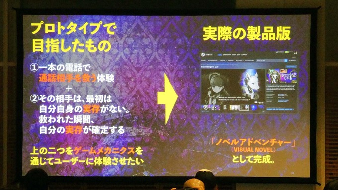 ADV開発の未経験者チームが手がけた話題作『シュレディンガーズ・コール』―開発チーム「アクチリ」が語る、開発中止の危機を乗り越えた「もっとも大事なこと」とは？【ゲームメーカーズスクランブル2026】