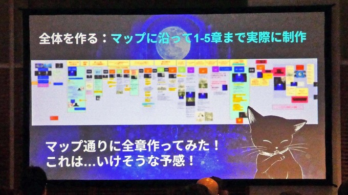 ADV開発の未経験者チームが手がけた話題作『シュレディンガーズ・コール』―開発チーム「アクチリ」が語る、開発中止の危機を乗り越えた「もっとも大事なこと」とは？【ゲームメーカーズスクランブル2026】