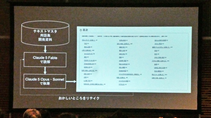 AIはどこまでゲーム開発に使える？AIにまつわるウソと“使える領域”を探る【ゲームメーカーズスクランブル2026】