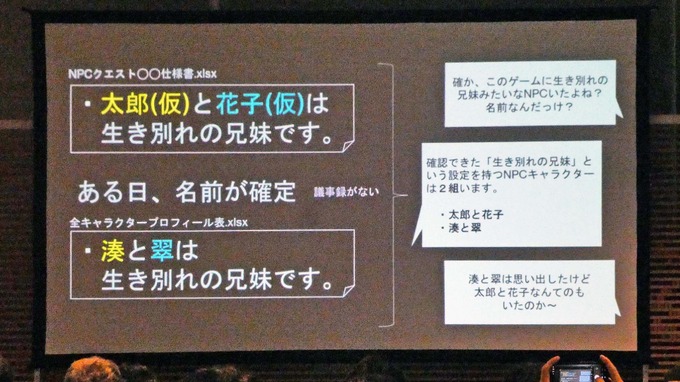 AIはどこまでゲーム開発に使える？AIにまつわるウソと“使える領域”を探る【ゲームメーカーズスクランブル2026】