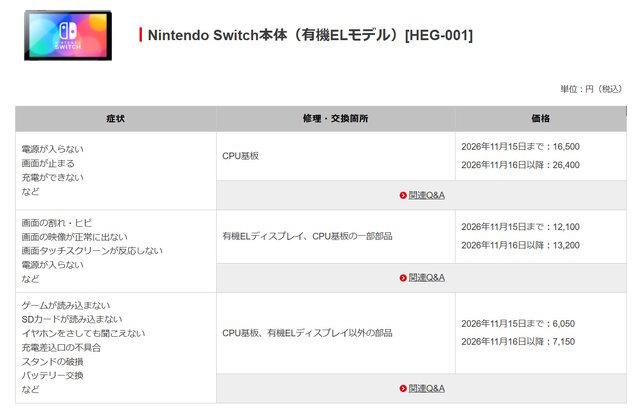 ニンテンドースイッチ2/スイッチ本体の修理価格が改訂―部品の価格高騰により値上げ、11月16日到着分より