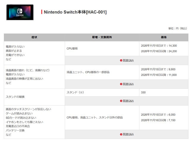 ニンテンドースイッチ2/スイッチ本体の修理価格が改訂―部品の価格高騰により値上げ、11月16日到着分より