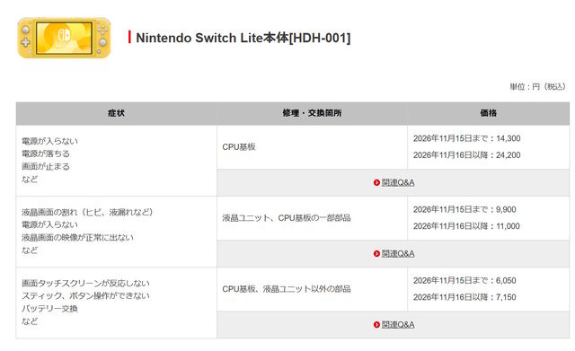ニンテンドースイッチ2/スイッチ本体の修理価格が改訂―部品の価格高騰により値上げ、11月16日到着分より