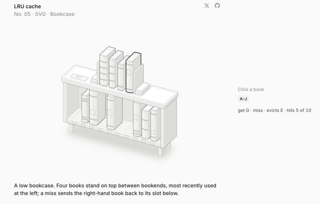 アイデアや概念を書くと「実働する機械装置の立体図解」を生成するAI用スキル「Anatomy」が無償公開、商用利用も可（生成AIクローズアップ）