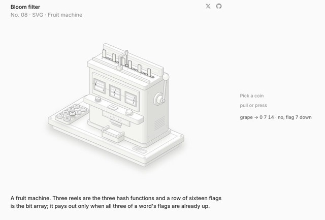 アイデアや概念を書くと「実働する機械装置の立体図解」を生成するAI用スキル「Anatomy」が無償公開、商用利用も可（生成AIクローズアップ）