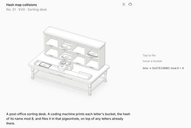 アイデアや概念を書くと「実働する機械装置の立体図解」を生成するAI用スキル「Anatomy」が無償公開、商用利用も可（生成AIクローズアップ）