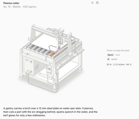 アイデアや概念を書くと「実働する機械装置の立体図解」を生成するAI用スキル「Anatomy」が無償公開、商用利用も可（生成AIクローズアップ）
