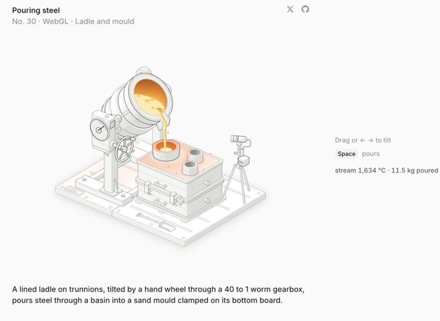 アイデアや概念を書くと「実働する機械装置の立体図解」を生成するAI用スキル「Anatomy」が無償公開、商用利用も可（生成AIクローズアップ）