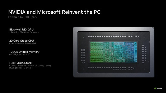「NVIDIA RTX Spark」って結局何？ゲーマーに関係あるの―NVIDIAの新世代PC、その実力と課題とは