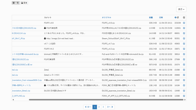 日本のPCゲーム支えた20年の「歴史」が消える―老舗アップローダー「uploader.jp」「ux.getuploader.com」2026年11月25日にサービス終了へ。『スカイリム』『Fallout 3』日本語化や『Elona』など支えた全データが削除に