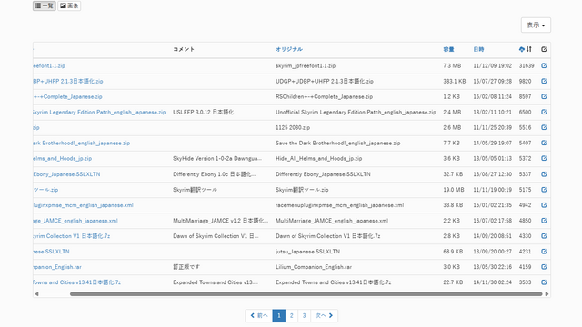日本のPCゲーム支えた20年の「歴史」が消える―老舗アップローダー「uploader.jp」「ux.getuploader.com」2026年11月25日にサービス終了へ。『スカイリム』『Fallout 3』日本語化や『Elona』など支えた全データが削除に