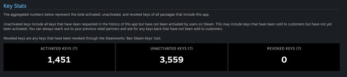 インディーゲームの販路開拓に新たな選択肢―Steamキー直販と配信者マッチングを組み合わせた「IndiePort」が登場