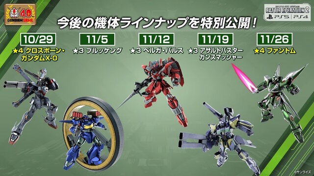 『ガンダム バトオペ2』と『バトオペ3』の同時運営は行わない…今後の方針が発表、獲得した機体やゲーム内資産も引き継ぎ不可